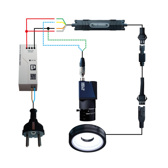 Industrial Strobe Controller LED Light Trigger